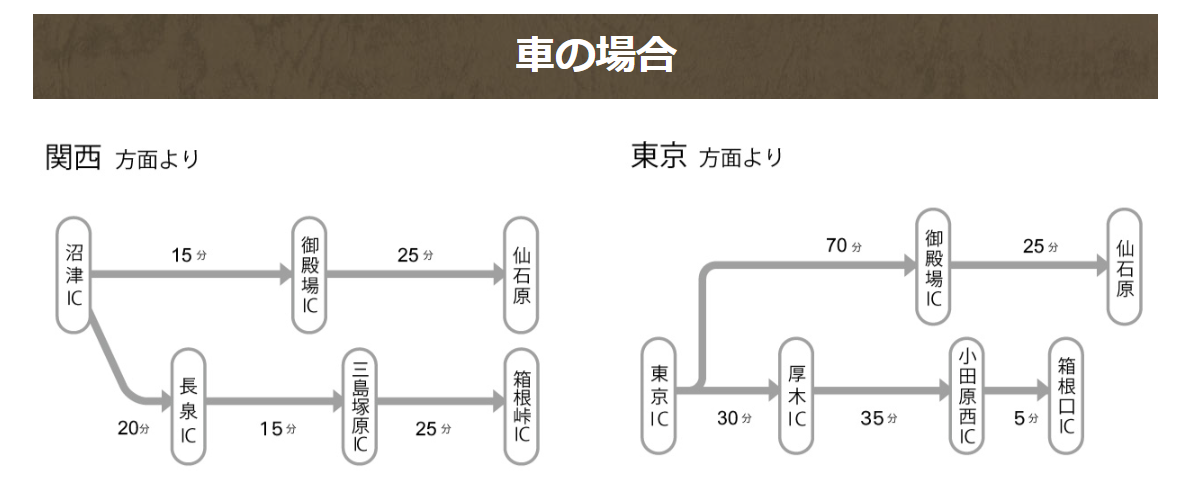 箱根温泉おすすめの旅館＆ホテルTOP10！ ご飯が美味しくリーズナブル＆サービスが充実した宿をピックアップ