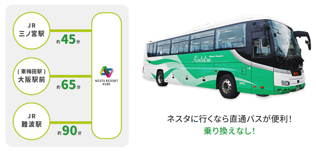 ネスタリゾート神戸周辺おすすめの安い宿6選 ファミリーで大自然満喫！！